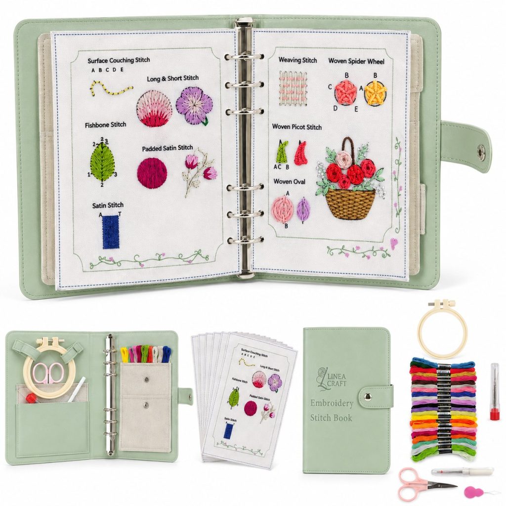 Open Embroidery Stitch Book with stitched pages, plus the cover, linen pages, hoop, floss and tools